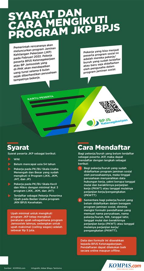 m.play jkp.tk|Simak Syarat dan Cara Mencairkan JKP BPJS Ketenagakerjaan.